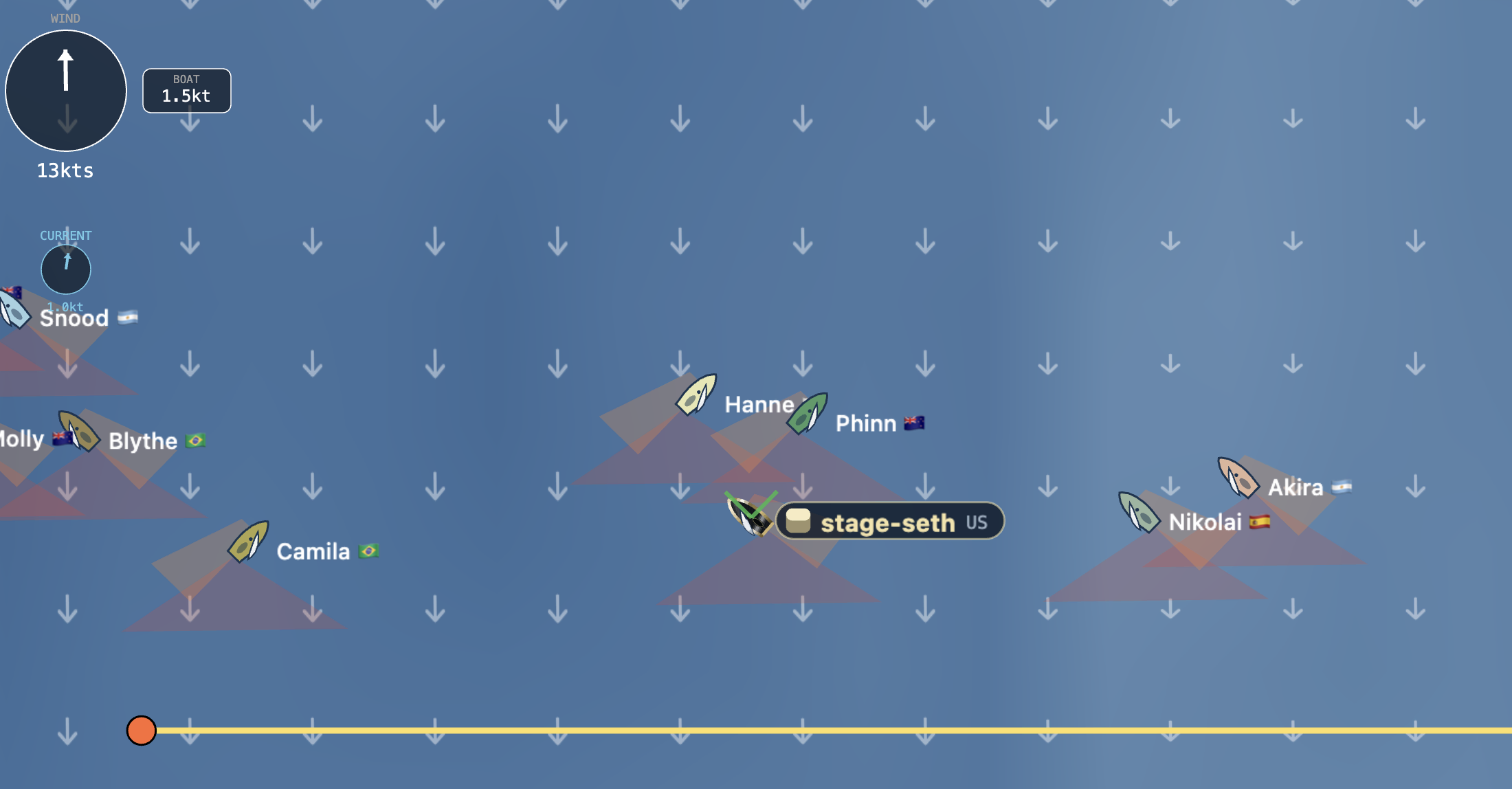 A Regattatron fleet on the start line: wind arrows, wind shadows and named boats from six countries